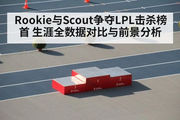 Rookie与Scout争夺LPL击杀榜首 生涯全数据对比与前景分析
